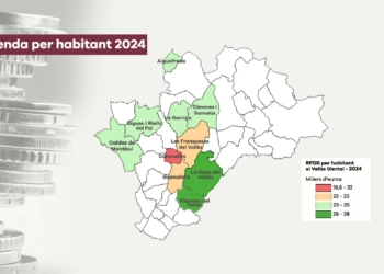 La renda mitjana al Vallès Oriental ha crescut un 4,11% entre el 2023 i el 2024